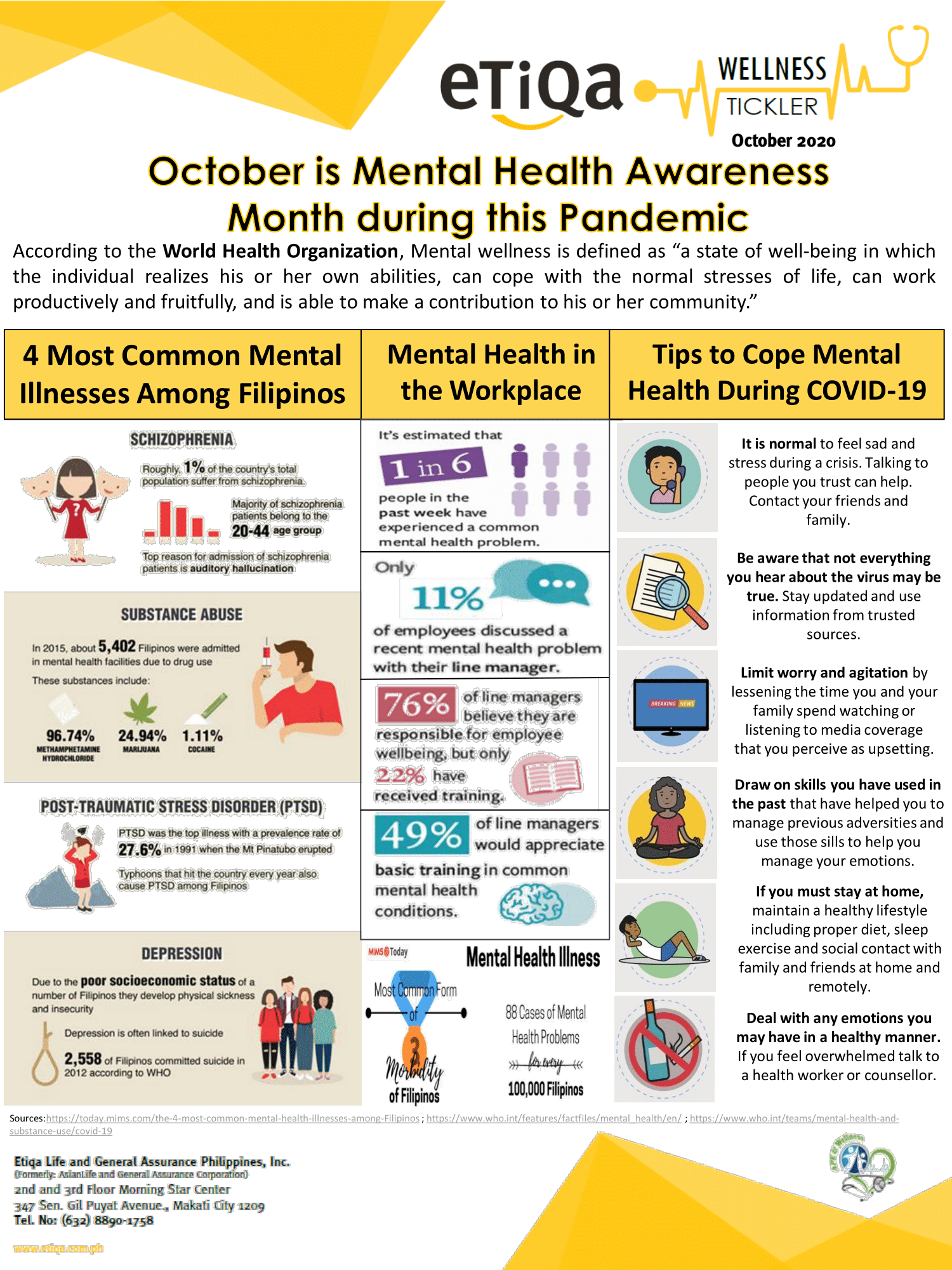 Etiqa Philippines Wellness Tickler October 2020 Mental Health 